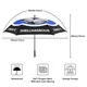 Corporate Golf Umbrellas Available by Blueprint Umbrella 3