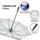 Corporate Golf Umbrellas Available by Blueprint Umbrella 5