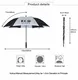 Strongest Golf Umbrella Available - - Blueprint Umbrella 6