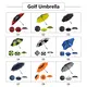 Strongest Golf Umbrella Available - - Blueprint Umbrella 7