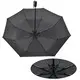 Automatic Folding Umbrella Within 35 Workdays - - Blueprint Umbrella-1 3