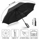 Umbrella Manufacturing Company L/C - - Blueprint Umbrella 3