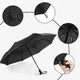 Outdoor Folding Umbrella Available for Specifications and Quantities Wholesale - Blueprint Umbrella 5