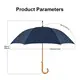 Umbrellas Manufacturer L/C Wholesale - Blueprint Umbrella 3