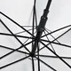 Stick Umbrellas Within 35 Workdays Wholesale - Blueprint Umbrella-2 4