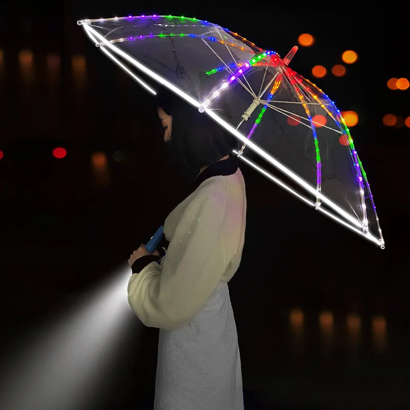 Clear Rain Umbrella Within 35 Workdays by Blueprint Umbrella 3