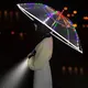 Clear Rain Umbrella Within 35 Workdays by Blueprint Umbrella 3