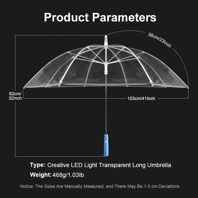 Clear Rain Umbrella Within 35 Workdays by Blueprint Umbrella 6