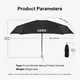 Small Shade Umbrella Available for Specifications and Quantities - - Blueprint Umbrella 5