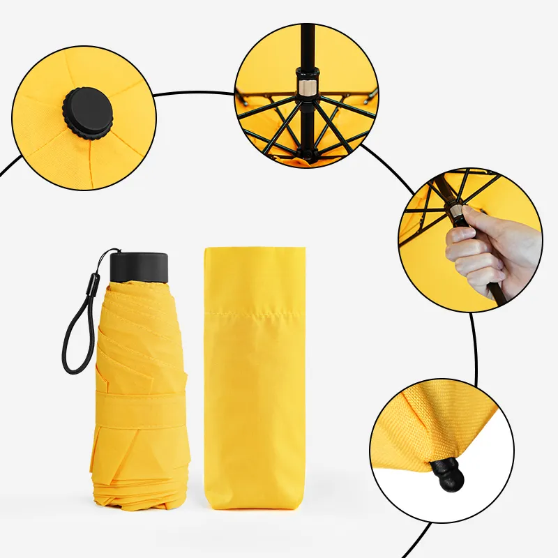 Small Purse Umbrella Within 35 Workdays Wholesale - Blueprint Umbrella 6