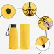Small Purse Umbrella Within 35 Workdays Wholesale - Blueprint Umbrella 6