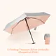 Mini Handbag Umbrella Available - - Blueprint Umbrella 4