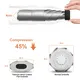 Mini Handbag Umbrella Available - - Blueprint Umbrella 5
