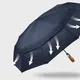 Mini Folding Umbrella Western Union - - Blueprint Umbrella 4