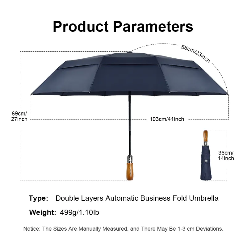 Mini Folding Umbrella Western Union - - Blueprint Umbrella 3