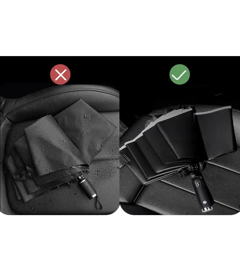 Top Rated Compact Umbrella Available - - Blueprint Umbrella 4