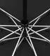 Top Rated Compact Umbrella Available - - Blueprint Umbrella 7
