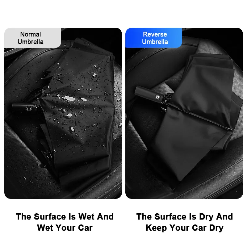 Foldable Umbrella Within 35 Workdays Wholesale - Blueprint Umbrella 6
