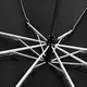 Foldable Umbrella Within 35 Workdays Wholesale - Blueprint Umbrella 8