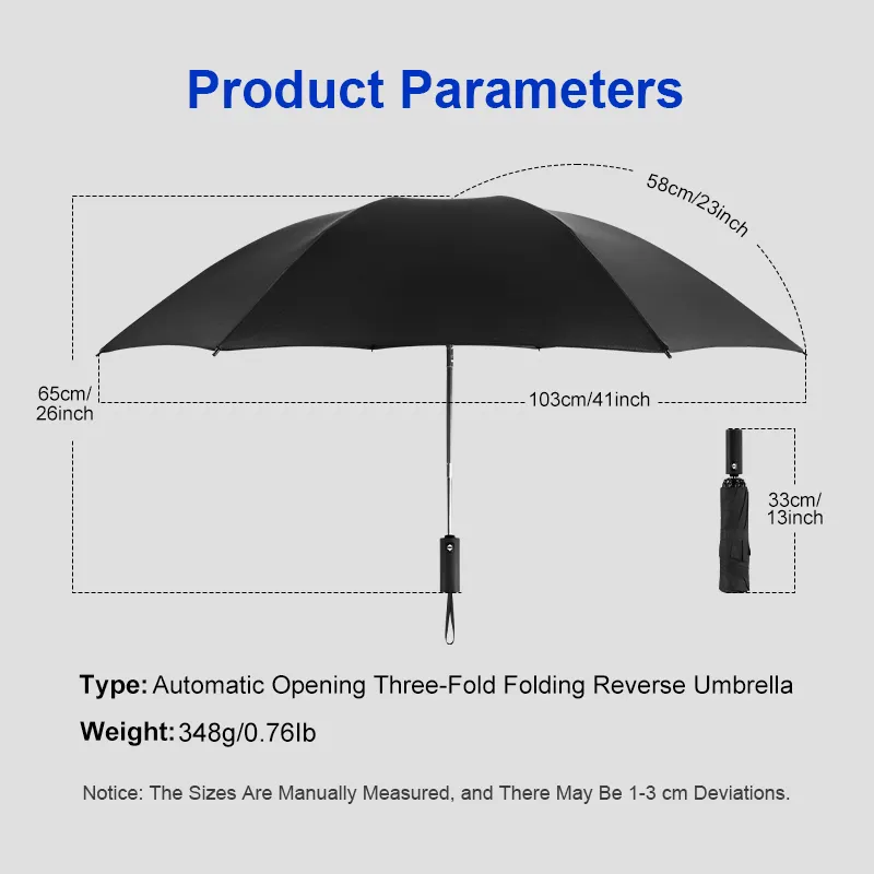 Foldable Umbrella Within 35 Workdays Wholesale - Blueprint Umbrella 3