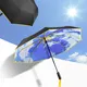 Sturdy Foldable Umbrella Within 35 Workdays - - Blueprint Umbrella 2