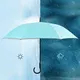 Golf Stick Umbrella Within 35 Workdays by Blueprint Umbrella 4