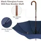 Golf Stick Umbrella Within 35 Workdays - - Blueprint Umbrella 8