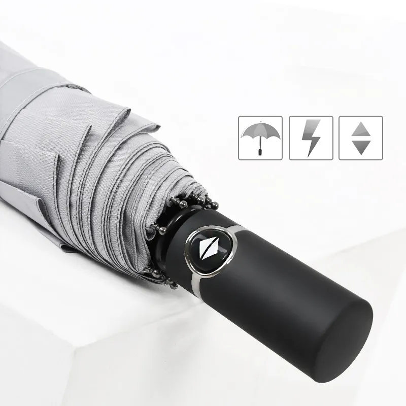 Umbrella Manufacturing Company Available by Blueprint Umbrella 4