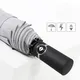 Umbrella Manufacturing Company Available by Blueprint Umbrella 4