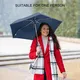 Windproof Foldable Umbrella Available for Specifications and Quantities by Blueprint Umbrella 9