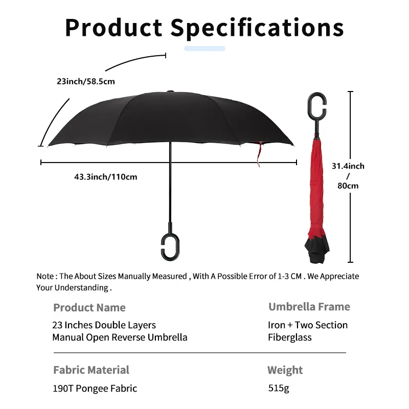 Stick Umbrellas Available for Specifications and Quantities by Blueprint Umbrella 3