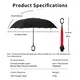 Stick Umbrellas Available for Specifications and Quantities by Blueprint Umbrella 3