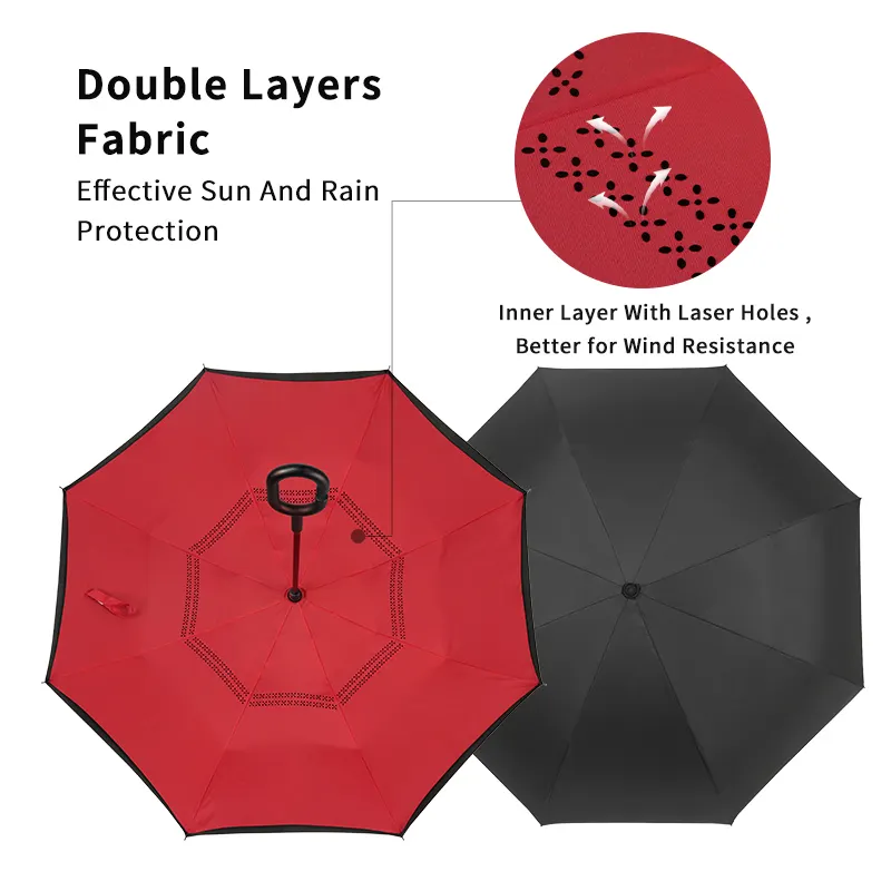 Stick Umbrellas Available for Specifications and Quantities by Blueprint Umbrella 5