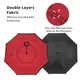 Stick Umbrellas Available for Specifications and Quantities by Blueprint Umbrella 5
