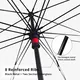 Stick Umbrellas Available for Specifications and Quantities by Blueprint Umbrella 9