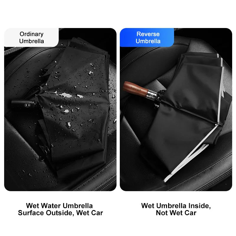 Compact Umbrella Within 35 Workdays - - Blueprint Umbrella 4