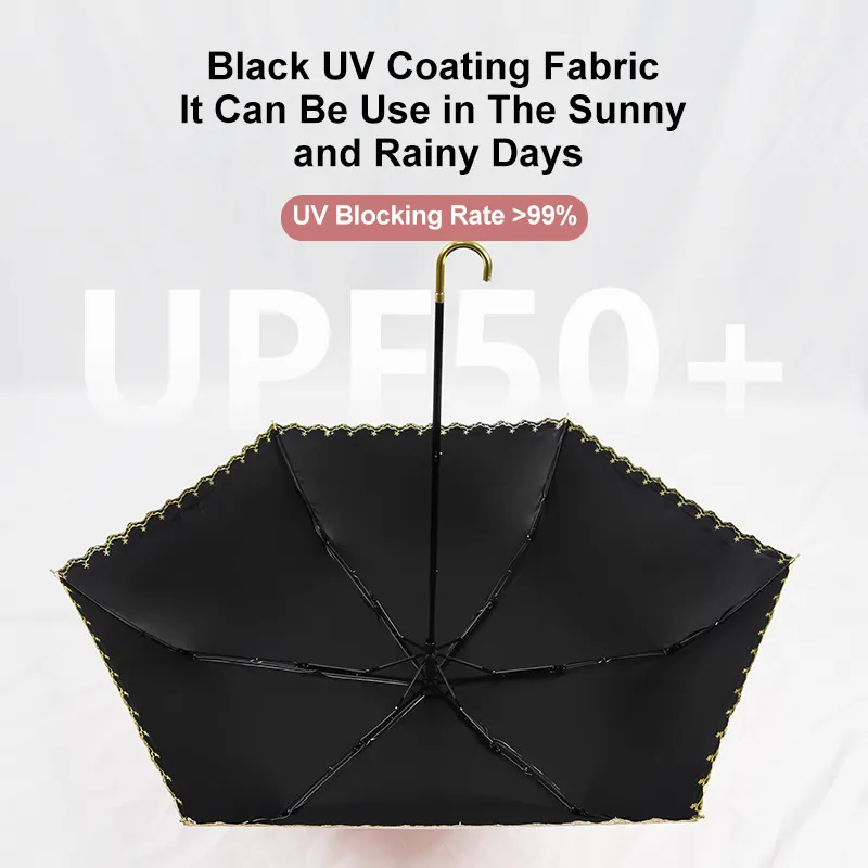 Personalized Mini Umbrellas Available by Blueprint Umbrella 9
