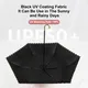 Personalized Mini Umbrellas Available by Blueprint Umbrella 9