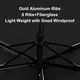 Personalized Mini Umbrellas Available by Blueprint Umbrella 8