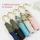 Personalized Mini Umbrellas Available by Blueprint Umbrella 2