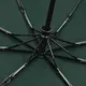Umbrella Manufacturing Company L/C - - Blueprint Umbrella 4