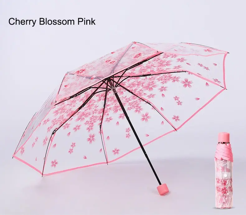 Clear Bubble Umbrella Bulk Available - - Blueprint Umbrella 3