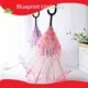 Clear Bubble Umbrella Available for Specifications and Quantities by Blueprint Umbrella 1