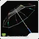 Clear Bubble Umbrella Within 35 Workdays - - Blueprint Umbrella 1
