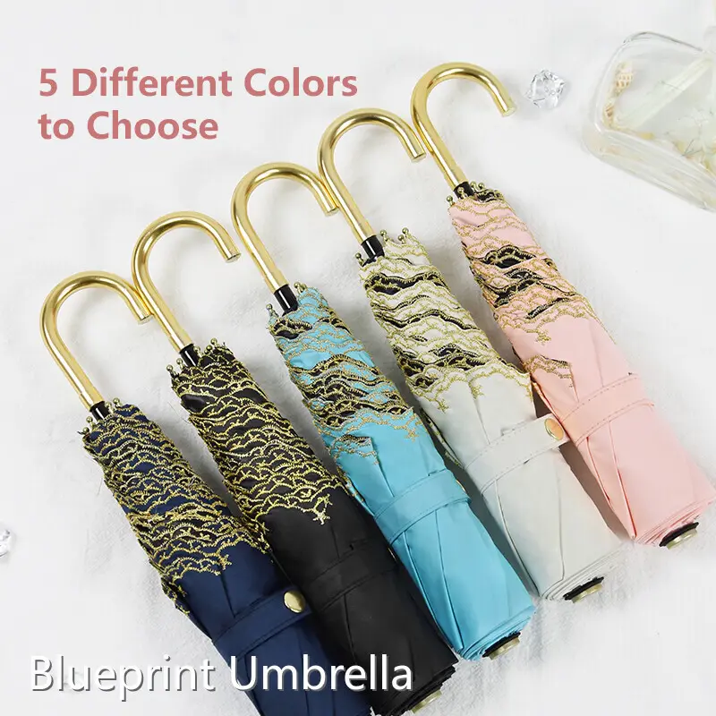 Personalized Mini Umbrellas Available by Blueprint Umbrella 1