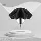 Foldable Umbrella Within 35 Workdays Wholesale - Blueprint Umbrella 1