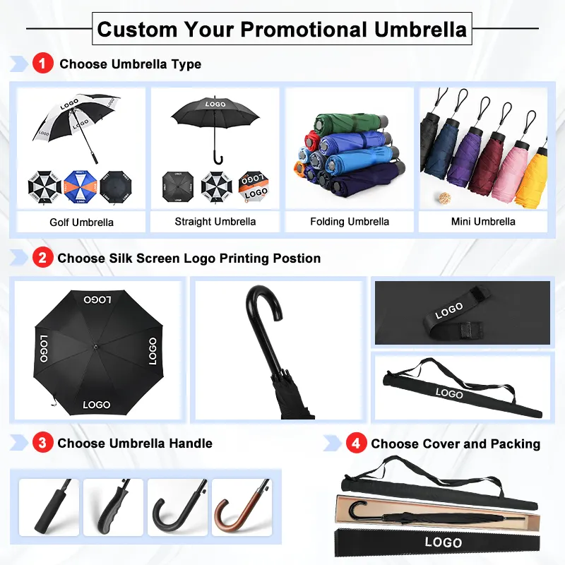 Golf Stick Umbrella Within 35 Workdays by Blueprint Umbrella-2 6