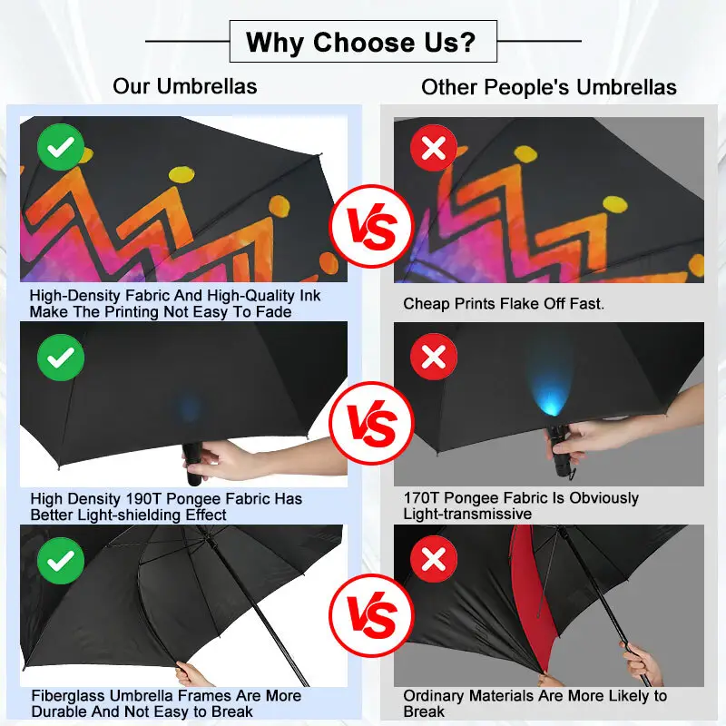 Golf Stick Umbrella Within 35 Workdays by Blueprint Umbrella-2 8