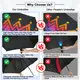 Golf Stick Umbrella Within 35 Workdays by Blueprint Umbrella-2 8