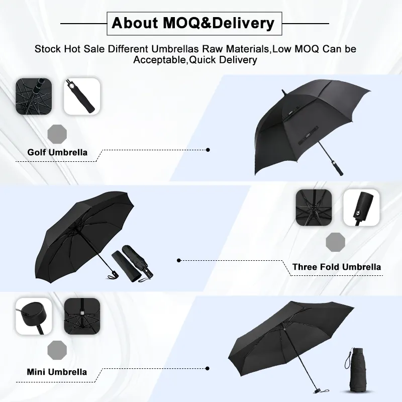 Small Golf Umbrella Available for Specifications and Quantities by Blueprint Umbrella 7